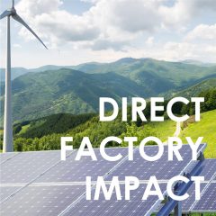 DirectFactoryImpact DirectFactoryImpact